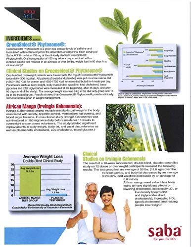 Saba ACE™- Weight Management, Suppress Hunger, Boost Energy, Enhance Mood SabaUS supplements
