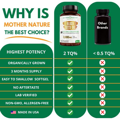 Organic Black Seed Oil Capsules - 3 Month Supply - 180 Count (2000mg Per Serving) Mother Nature Organics Superfoods for Organic LivingUS supplements