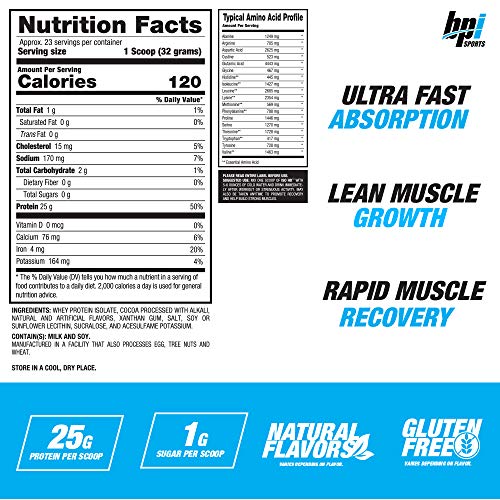 BPI Sports Iso Hd – 100% Whey Protein isolates – Muscle Growth, Recovery, Weight Loss, BPI SportsUS supplements
