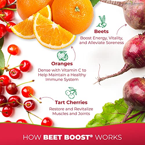 BEET BOOST for Stamina by NutriGardens - Increase Endurance & Circulation – Concentrated Beet BoostAu supplements