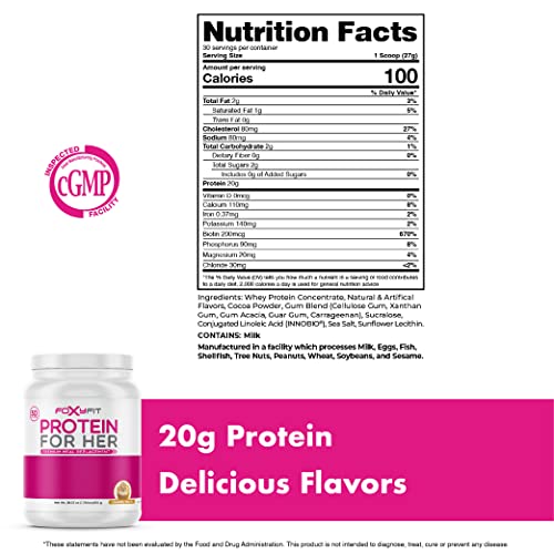 FoxyFit Protein for Her, Caramel Mocha Whey Protein Powder with CLA and Biotin FoxyFitAu supplements