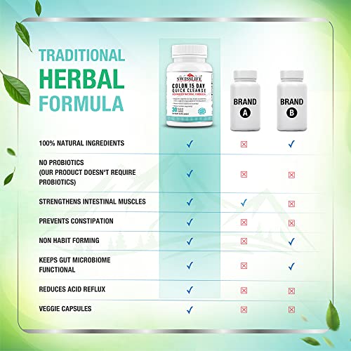 SWISSLIFE FOREVER Colon 15 Day Quick Cleanse, Advanced Gut Cleanse Detox, Improves SWISSLIFE FOREVERAu supplements