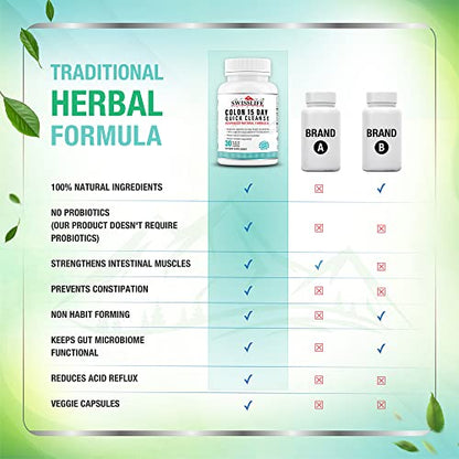 SWISSLIFE FOREVER Colon 15 Day Quick Cleanse, Advanced Gut Cleanse Detox, Improves SWISSLIFE FOREVERUS supplements