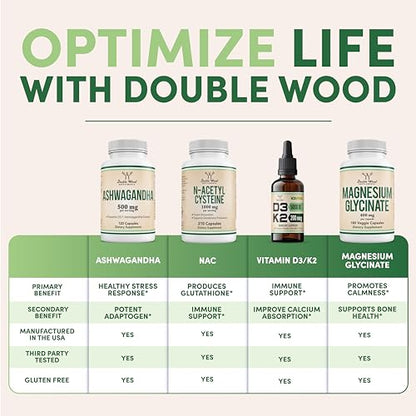 TUDCA Bile Salts Liver Support Supplement, 500mg Servings, Liver and Gallbladder Double Wood SupplementsUS supplements