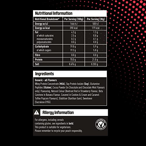 XL Nutrition Whey Protein | High Protein | Low Carbohydrates Protein Powder XL NutritionAu supplements