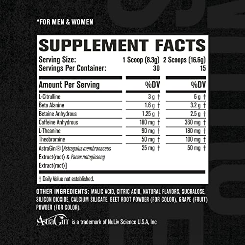NITROSURGE Pre Workout Supplement - Energy Booster, Instant Strength Gains Jacked FactoryAu supplements