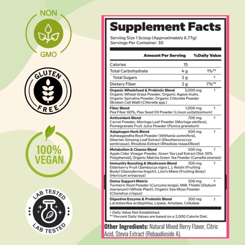 PCOS Herbal Green Superfood Probiotic Powder Mix: Hormonal Balance, Energy Boost PCOS Herbal TeaAu supplements