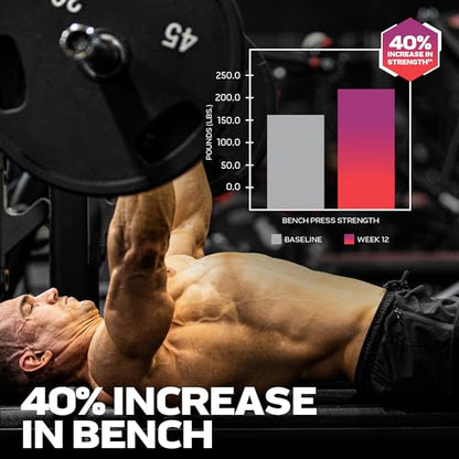 MuscleTech | Platinum 100% EAA+| Essential Amino Acids| Muscle Strength Builder MuscleTechUS supplements
