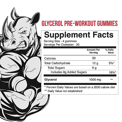 VitaPatch Glycerol Gummy - Non Stim Preworkout Premium Pump Supplement - Glycerol VitaPatchUS supplements