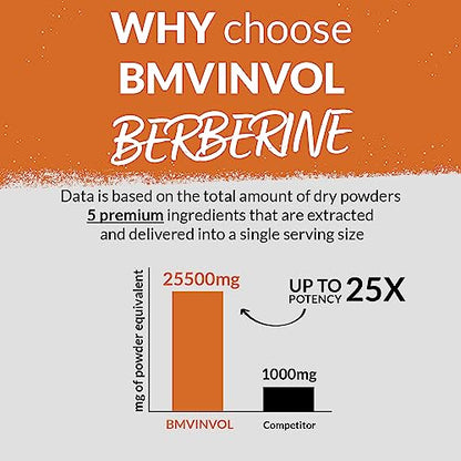 Berberine 𝟏𝟓𝟎𝟎𝟎𝐦𝐠 Ceylon Cinnamon 𝟏𝟎𝟎𝟎𝐦𝐠 Turmeric 𝟒𝟓𝟎𝟎𝐦𝐠 Green Tea 𝟐𝟎𝟎𝟎𝐦𝐠 BMVINVOLUS supplements