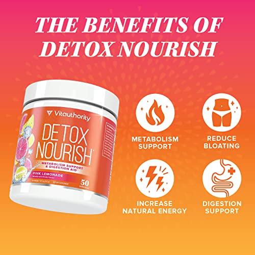 Detox Cleanse for Weight Loss and Belly Fat - Anti Bloat and Digestive Health Clean Gut VitauthorityUS supplements