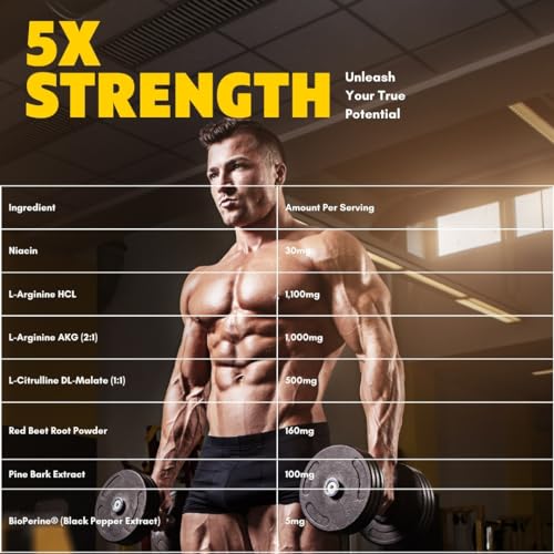 Evolve Nutraceuticals Nitric Oxide Booster 5X Strength, 120ct, Stamina & Endurance Evolve NutraceuticalsUS supplements