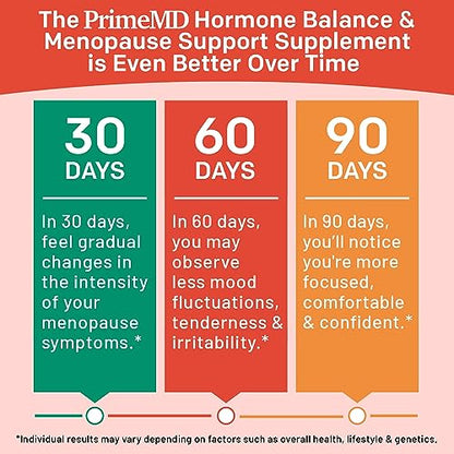 20-in-1 Menopause Supplements for Women - Dim Supplement Women - Estrogen Supplement PrimeMDUS supplements