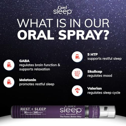 Sleep Fast & Longer - Oral Absorbtion Spray Can I Sleep Natural Sleep Aid with Melatonin Cani Brands Feel AmazingUS supplements