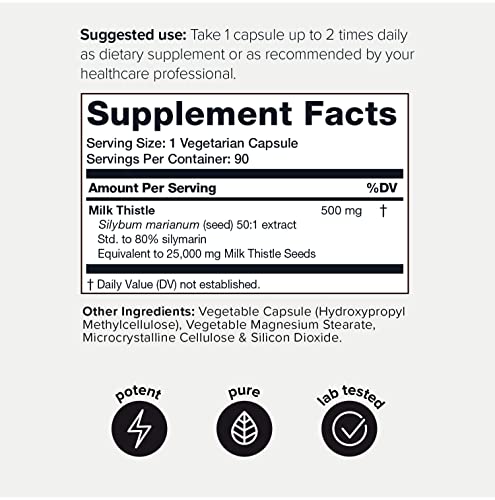 Toniiq Ultra High Strength Milk Thistle Capsules - 25,000mg 50x Concentrated Extract ToniiqUS supplements