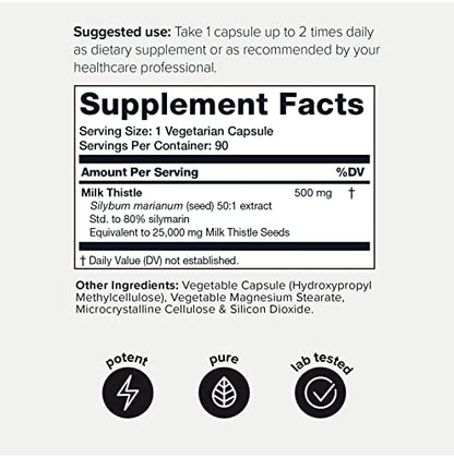 Toniiq Ultra High Strength Milk Thistle Capsules - 25,000mg 50x Concentrated Extract ToniiqUS supplements