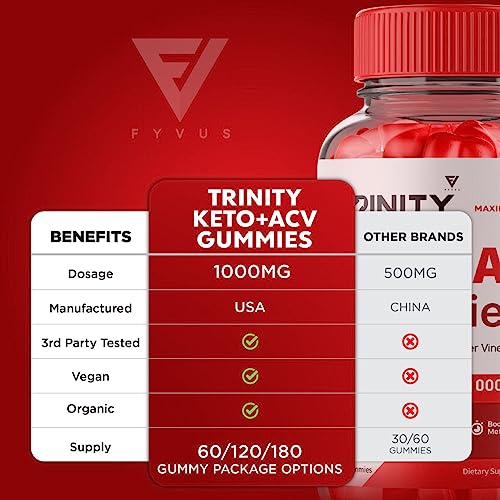 (3 Pack) Trinity Keto, Trinity Keto ACV Gummies - Trinity Keto ACV Gummies Advanced Apple FyvusUS supplements