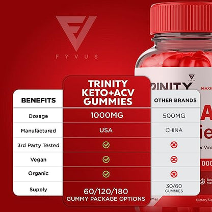 (3 Pack) Trinity Keto, Trinity Keto ACV Gummies - Trinity Keto ACV Gummies Advanced Apple FyvusUS supplements