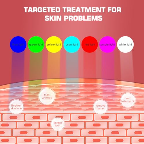 Red Light Therapy M-Ask Red Light Facial M-Ask Red Light Therapy for Face 7-1 Colors Light for Face Home Use LORICKAu supplements