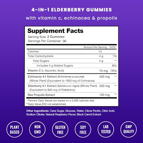 Elderberry Gummies | Sambucus Elderberry Gummies for Adults & Kids | Vitamin C NutraChampsAu supplements