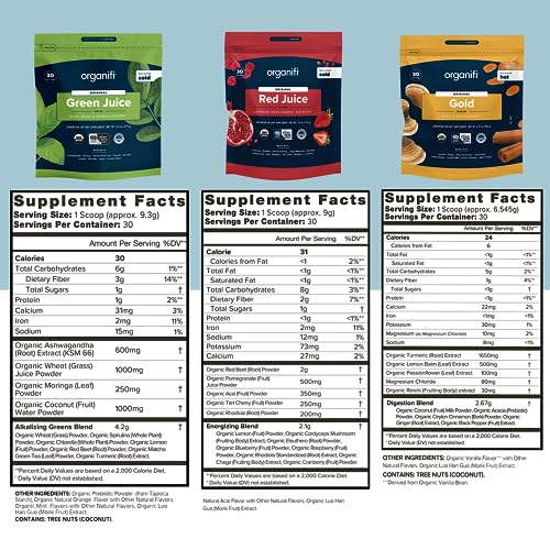 Organifi Sunrise to Sunset Power Box (9.5 Oz. Each) - Organic Superfood Powder OrganifiUS supplements