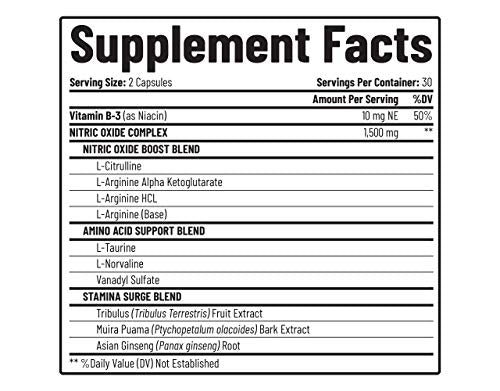Snap Supplements Pre-Workout Beets + Nitric Oxide Booster (2 Products) Snap SupplementsAu supplements