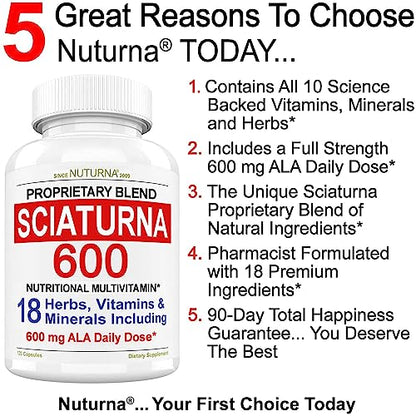 Sciatica Supplement with 600 mg Alpha Lipoic Acid - Sciatic Nerve Support NuturnaUS supplements