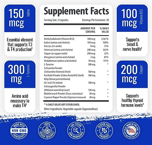 1 Body Thyroid Support Supplement with Iodine - Energy & Focus Support 1 BodyAu supplements