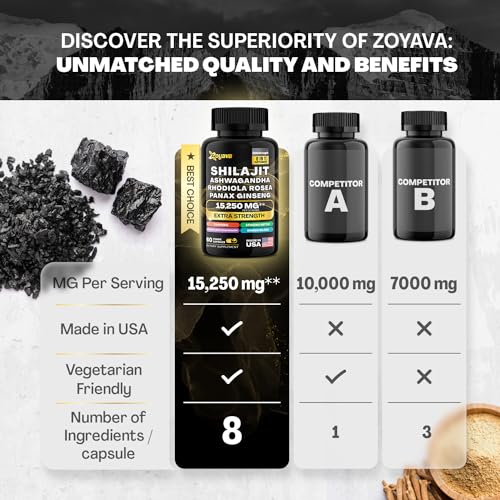 Zoyava Shilajit Pure Himalayan 9000MG,Energy Booster Ashwagandha 2000MG ZoyavaAu supplements