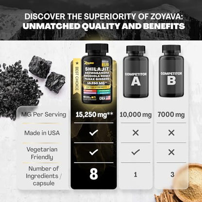 Zoyava Shilajit Pure Himalayan 9000MG,Energy Booster Ashwagandha 2000MG ZoyavaUS supplements