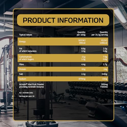 Healthspan Elite All Blacks Plant Protein Vegan Blend (750g) | 23g Protein Per Serving Healthspan EliteAu supplements