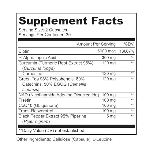 LIVELY VITAMIN CO. Perfect Ten - Anti-Aging & Antioxidant Supplement - Biotin & Lipoic Acid - Healthy Hair, Skin, Nails - Energy Boost - Sharper Brain Function - Stronger Immunity - 60 Capsules LIVELY VITAMIN COnz supplements