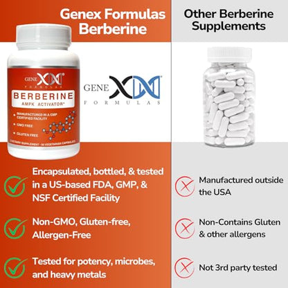 GENEX Berberine HCl 500mg (90 Capsules) | Powerful AMPK Activator, Supports Heart Genex FormulasUS supplements