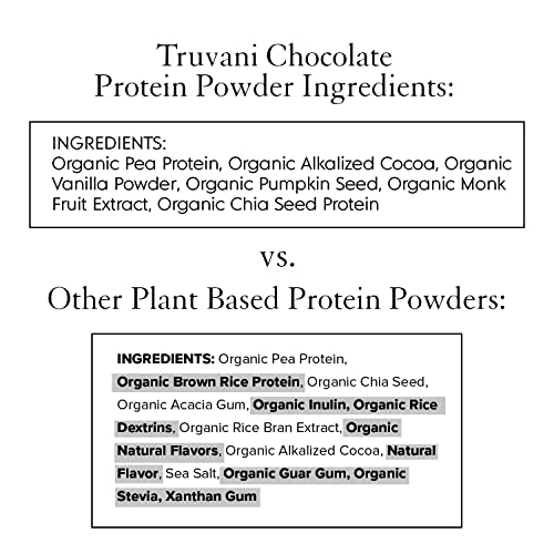 Truvani Organic Vegan Protein Powder Chocolate - 20g of Plant Based Protein, Organic TruvaniUS supplements