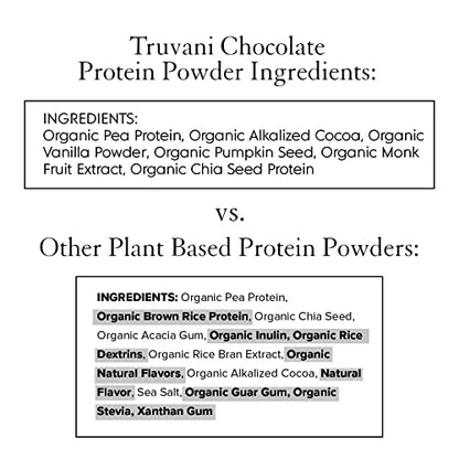 Truvani Organic Vegan Protein Powder Chocolate - 20g of Plant Based Protein, Organic TruvaniUS supplements