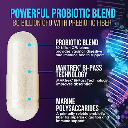 Probiotics for Digestive Health - 80 Billion CFU Guaranteed with Strains for Women's Nature's NutritionUS supplements