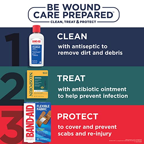 Neosporin Original Antibiotic Ointment, 24-Hour Infection Prevention , 1 oz NeosporinAu supplements