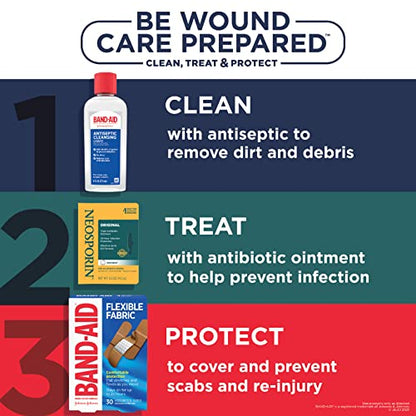 Neosporin Original Antibiotic Ointment, 24-Hour Infection Prevention , 1 oz NeosporinUS supplements