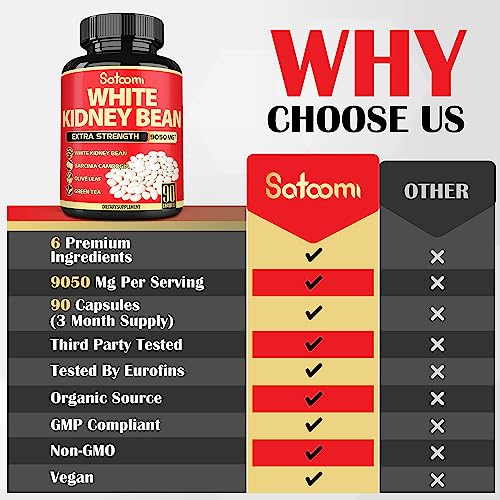 Pure White Kidney Bean Extract Capsules - 6 Herbal Ingredients 9050 mg Equivalent SatoomiUS supplements