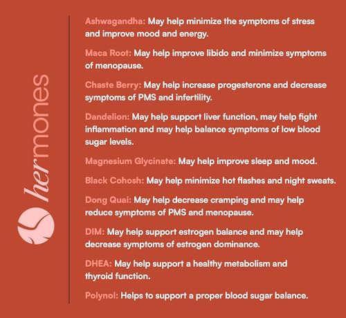 Hormone Balance for Women - PMS Relief - Helps w/Bloating, PCOS, Menopause, perimenopause. HermonesUS supplements