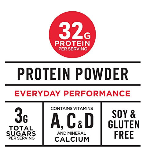 Muscle Milk Genuine Protein Powder, Chocolate, 4.94 Pound, 32 Servings, 32g Protein Muscle MilkUS supplements