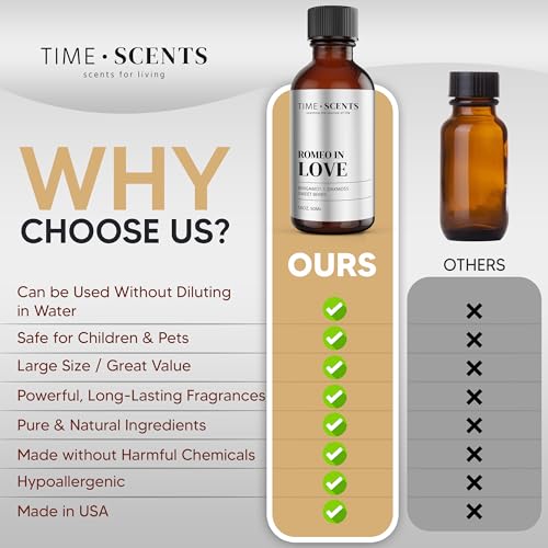 Essential Oil Blend Diffuser Oil - Romeo in Love Hotel Inspired Home Fragrance Oil for Diffuser Time ScentsAu supplements
