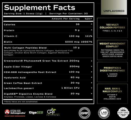 Super Collagen Burn - Premium Collagen Powder for Women Weight & Beauty w. Apple C Vinegar TERRA ELMNTUS supplements