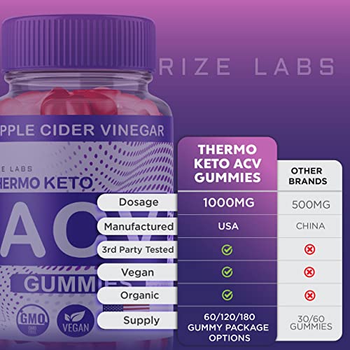 rize labs (2 Pack) Thermo Keto Gummies - ACV for Advanced Weight Loss with Apple Cider rize labsAu supplements