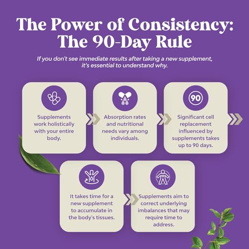 Natural Acai Berry Weight Loss Supplement Detox Products Antioxidant Superfood Natures CraftUS supplements