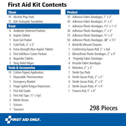 First Aid Only 442 All-Purpose Emergency First Aid Kit for Home, Work, and Travel First Aid OnlyUS supplements