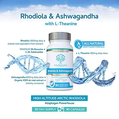 Rhodiola & Ashwagandha with L-Theanine - Award Winning Ashwagandha KSM-66 600mg swiss bioenergeticsUS supplements