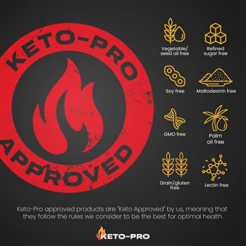 Keto-Pro Keto Electrolytes 80g | Electrolyte Powder Sachets for Extra Convenience Keto-Pro Fuelled by FATUS supplements